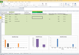 project benefit management; project management software; prince2 software