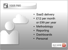 personal SaaS projcts solution